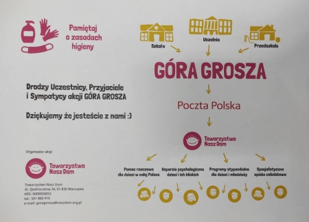 Góra Grosza