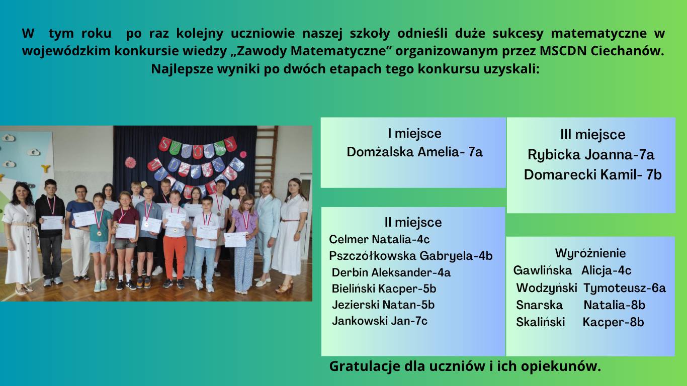 Sukcesy uczniów w ''Zawodach Matematycznych'' 